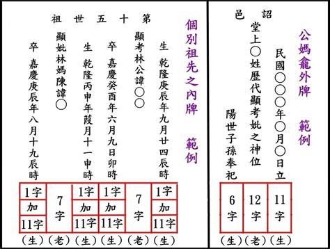 祖先牌位寫法範例|安置牌位學問多，書寫、擺放規則你都知道嗎？解析牌。